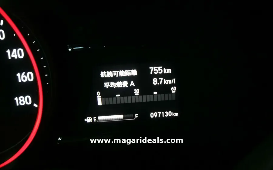 2019 Honda Vezel RU3 Z Sensing Hybrid in Kenya for Sale | Magari Deals